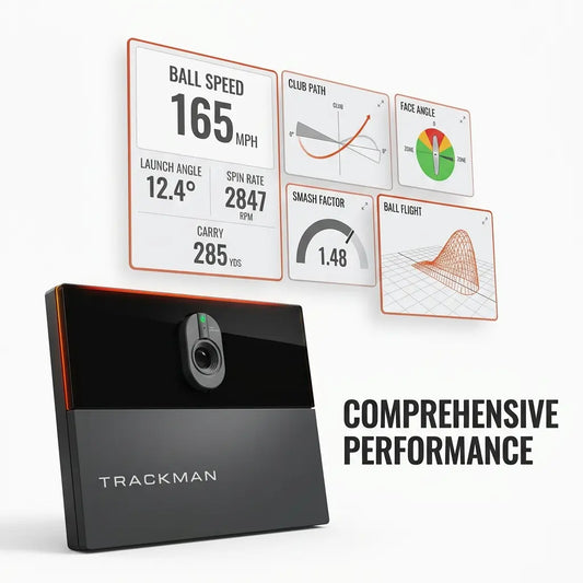 Trackman iO - Indoor Optimized
