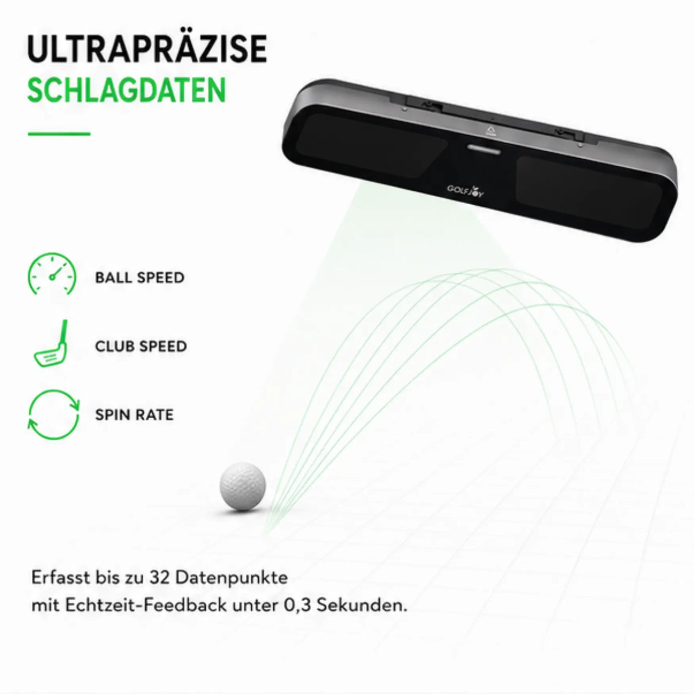 GolfJoy Rigel 3 Launch Monitor mit magnetischer Clip-On-Montage