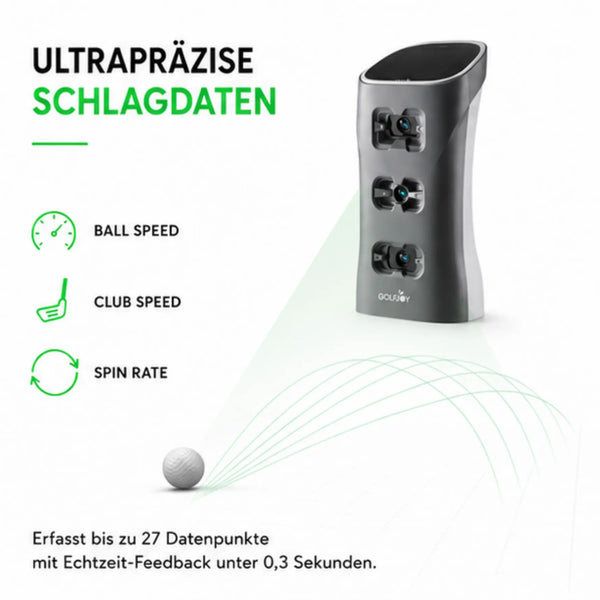 GolfJoy Spica 3 Plus Launch Monitor mit Farb-Touchscreen und Akku