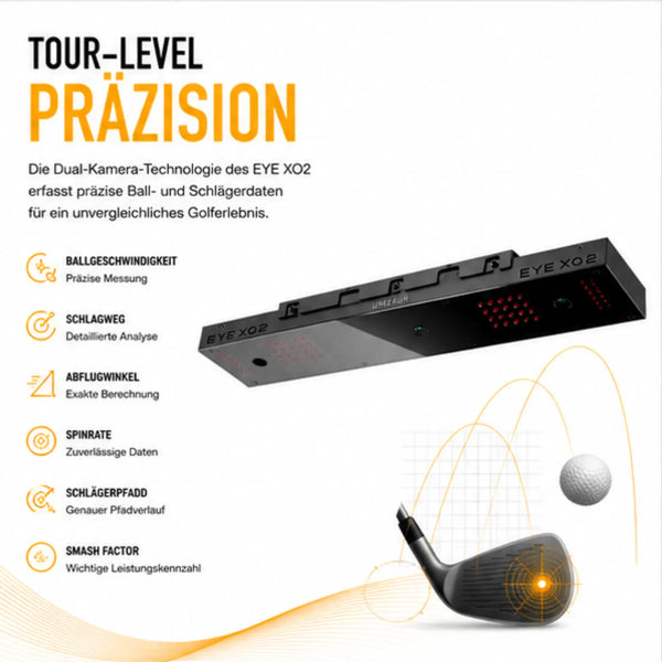Uneekor EYE XO2 – Kompaktes Analyse-System für Indoor Golf, Detailansicht Kamerasystem