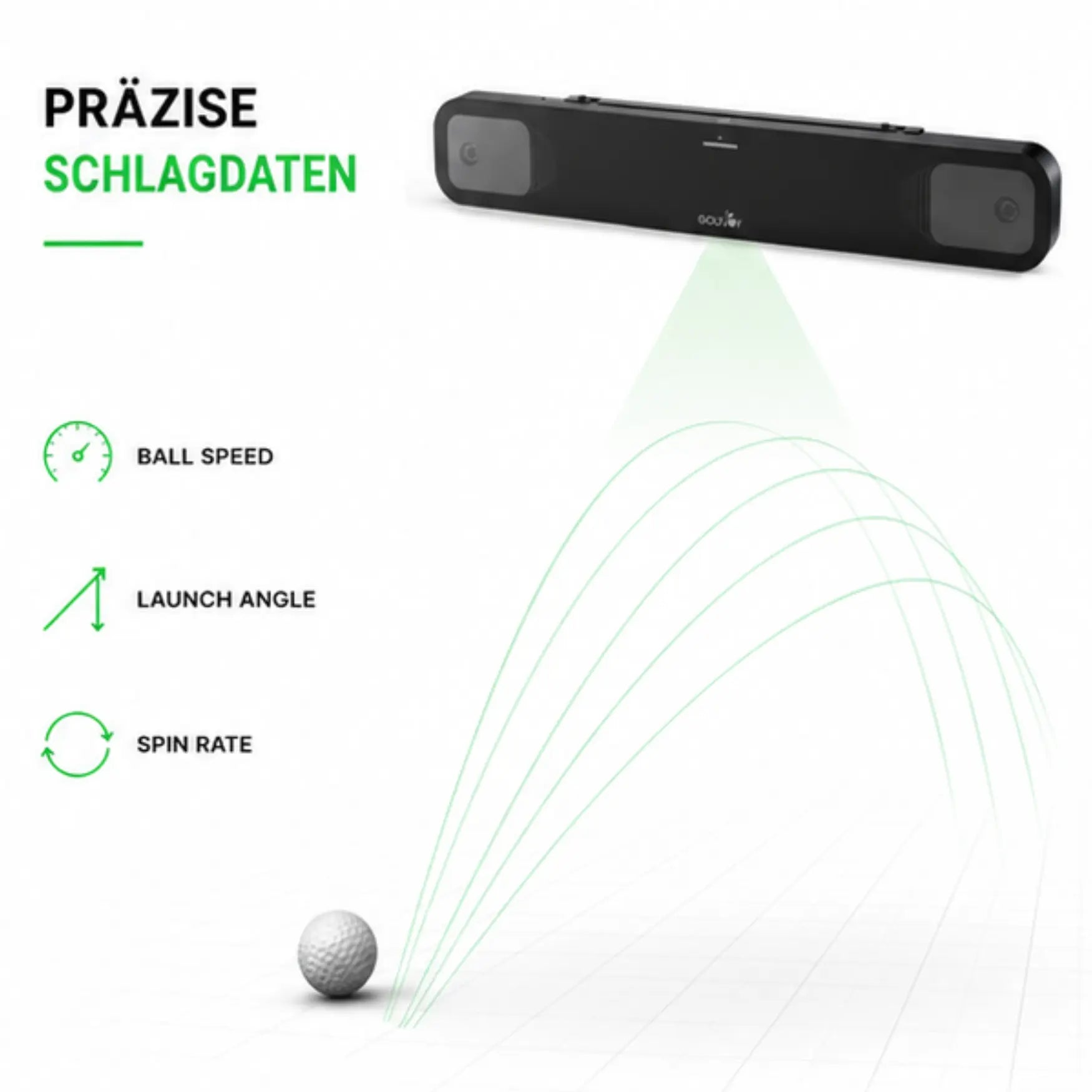 GolfJoy Rigel 2 Launch Monitor mit KI-gestützter Datenauswertung