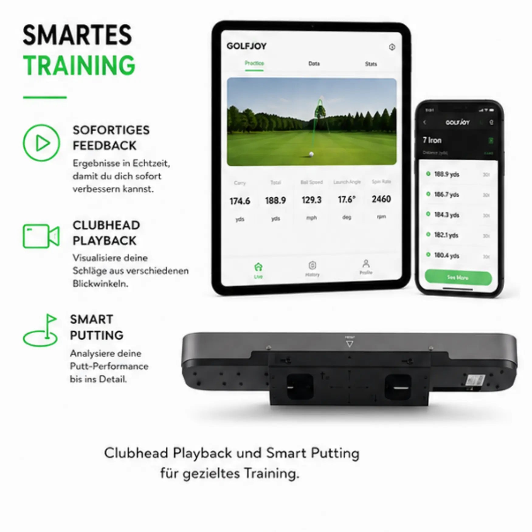 GolfJoy Rigel 3 – Overhead Launch Monitor im Indoor-Golfsimulator