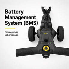 PowaKaddy FX1 Lithium Battery