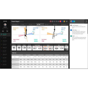 Golf Simulator Bildschirm mit Golfdaten, Schwunganalyse und Ballflugwerten, Indoor Golf Analyse