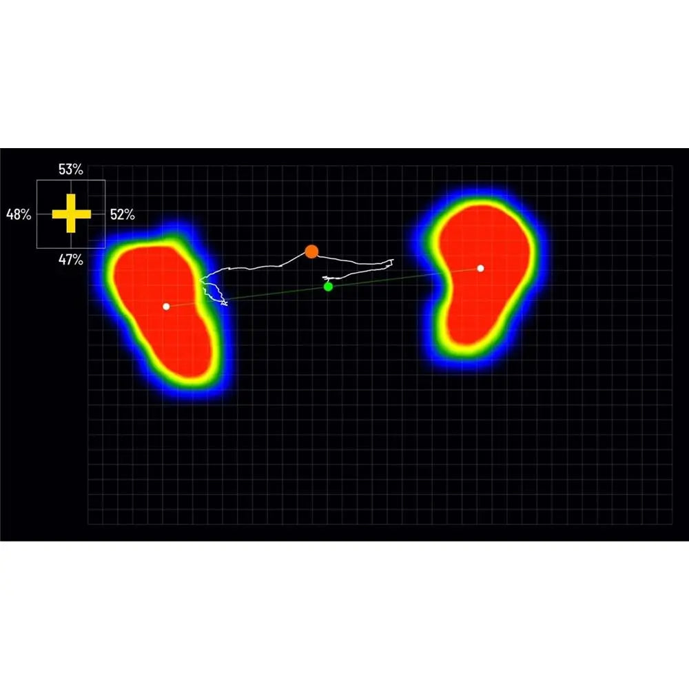 Uneekor Balance Optix - Pressure Sensor 
