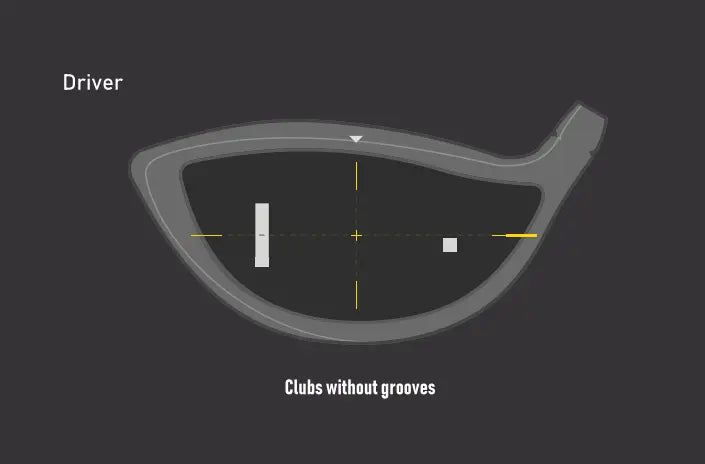 Grafik eines Driver-Golfschlägers ohne Rillen, Ansicht der Schlagfläche mit Markierungen