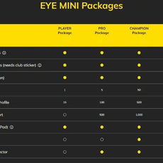 Vergleichstabelle EYE MINI Pakete für Golf Simulator, Funktionen und Unterschiede übersichtlich dargestellt.