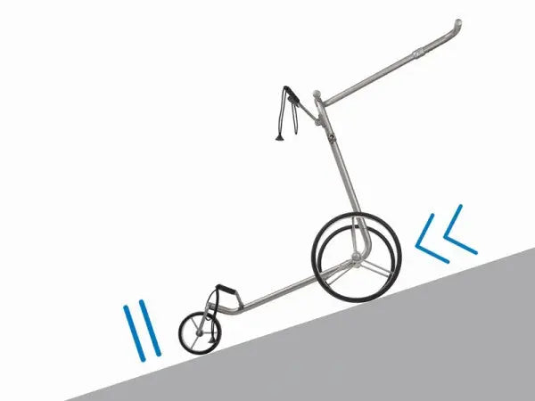 Moderner Golf E-Trolley aus Metall mit Bergbremse, seitlich auf abschüssigem Untergrund