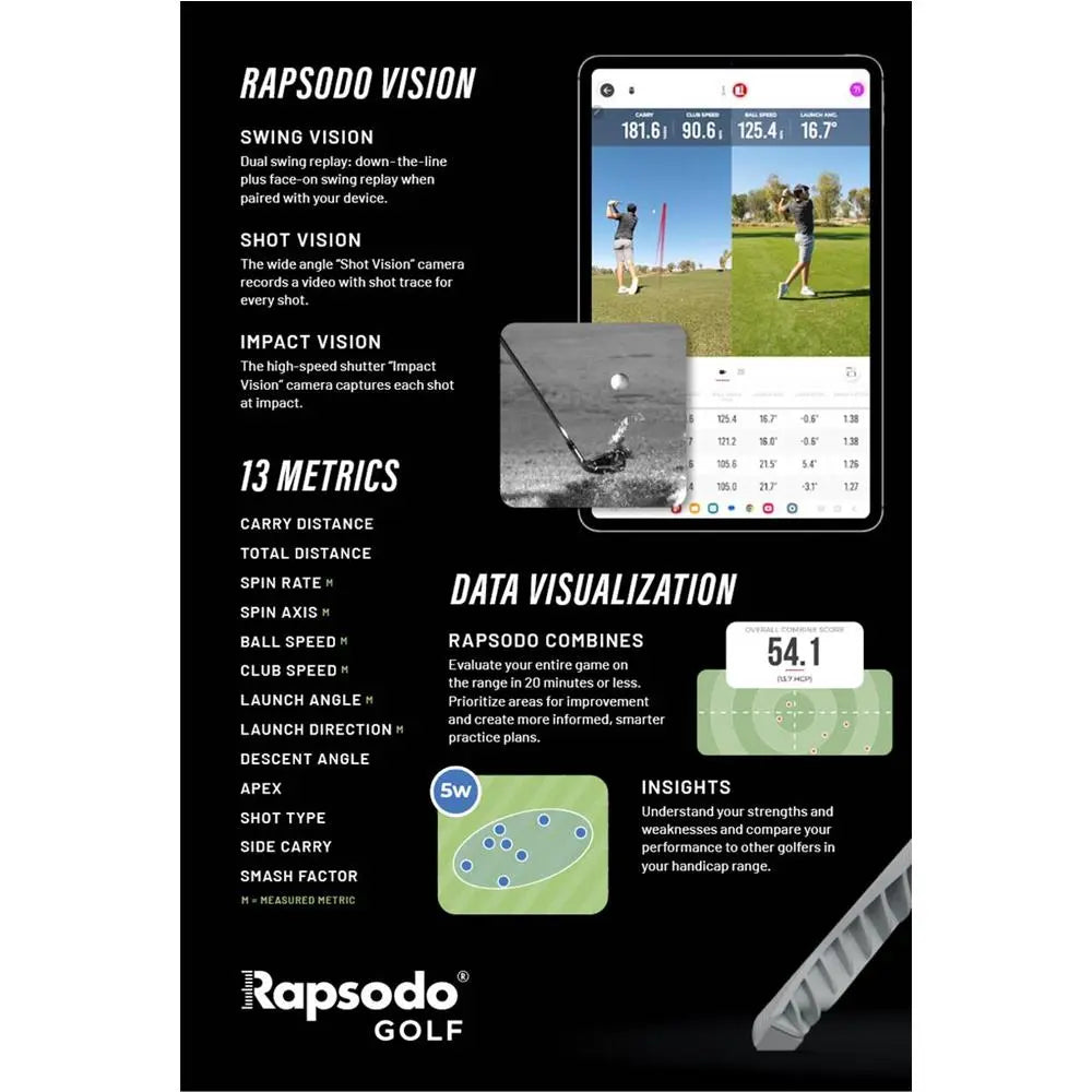 Rapsodo MLM2Pro 