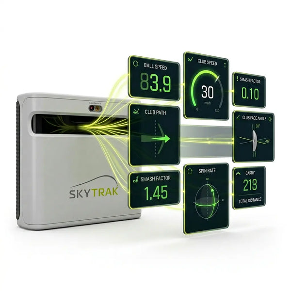 SkyTrak+ Launch Monitor – Kompakter Golf Simulator Sensor, Detailansicht von oben