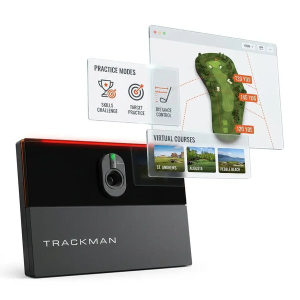 TrackMan iO Indoor Launch Monitor – Präzises Radarsystem für Golf Simulatoren, Draufsicht